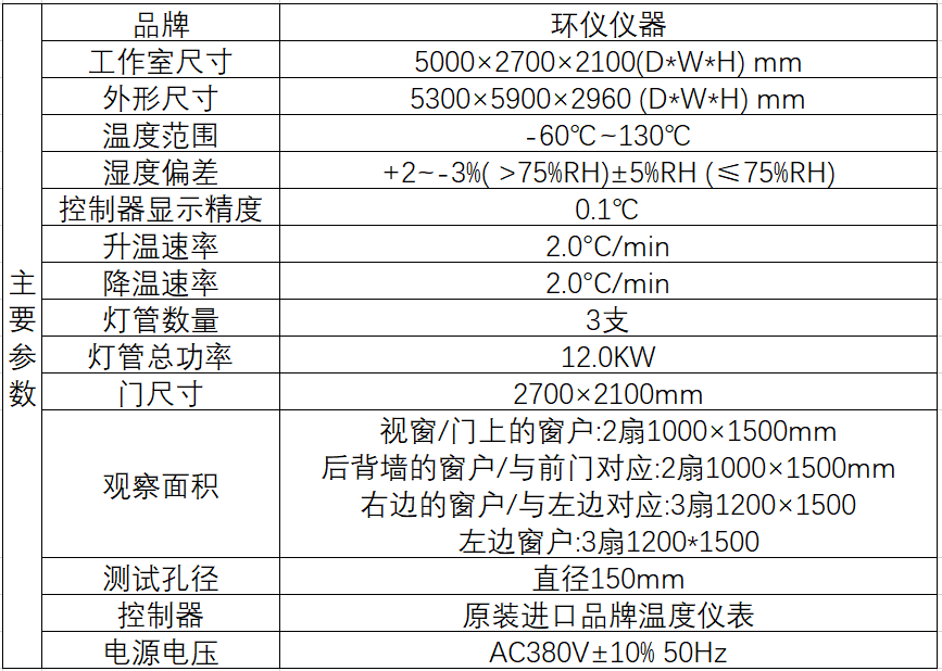 移動集裝箱電池防爆試驗(yàn)箱(圖1)