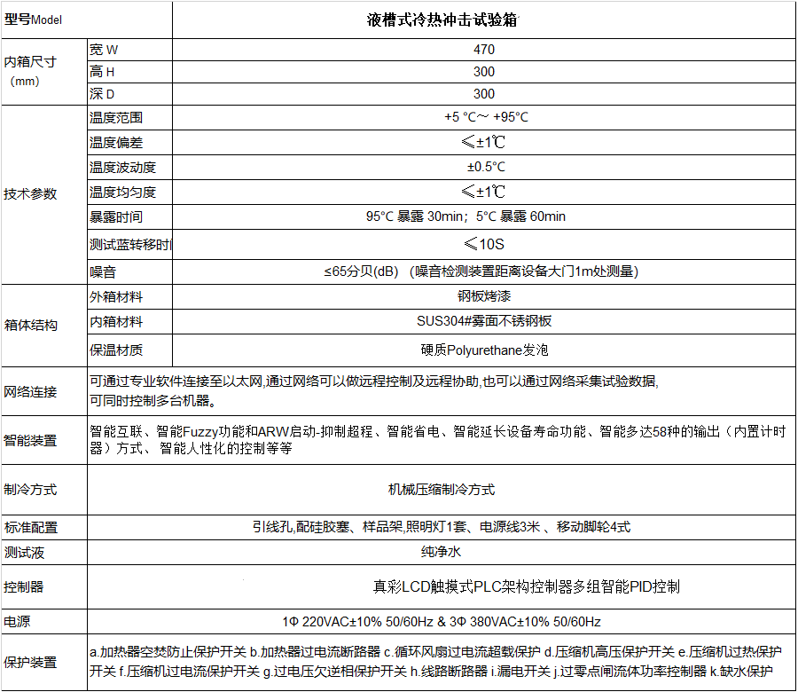 液體溫度沖擊試驗(yàn)箱（液槽式冷熱沖擊試驗(yàn)箱）(圖2)